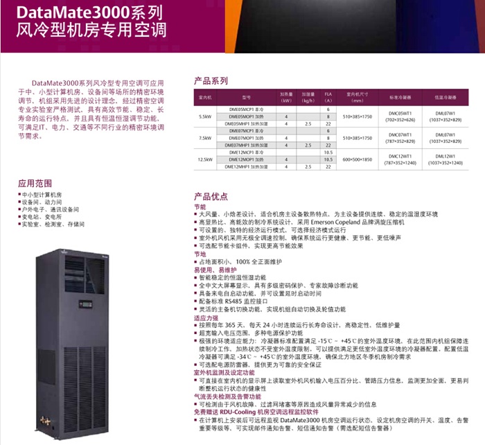 DataMate 3000系列空調(diào)